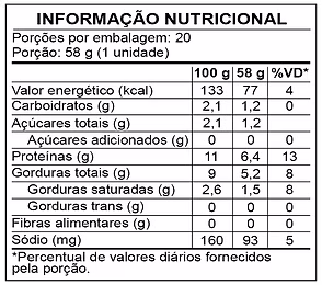 Tabela Nutricional